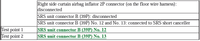 Supplemental Restraint System - Diagnostics